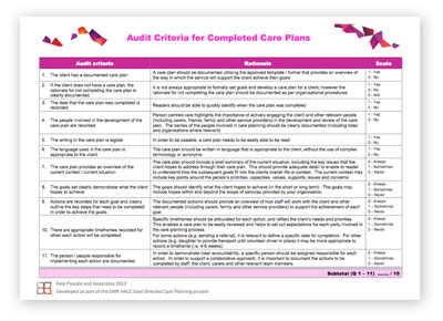 GDCP Audit criteria